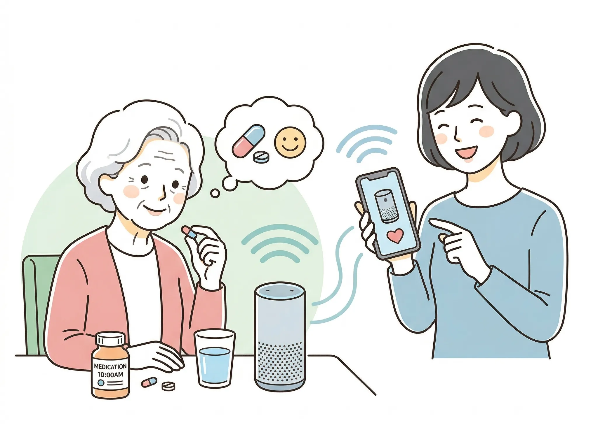 服薬管理のイラスト
